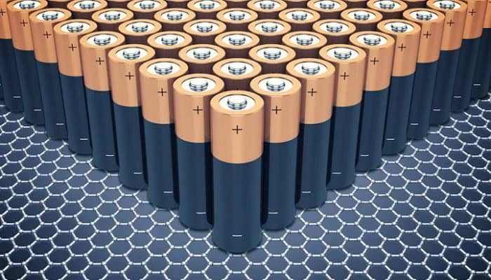 Batterie al litio addio, le nuove agli ioni di grafene e alluminio sorprendono