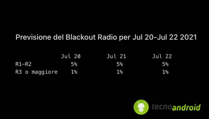 tempesta-solare-percentuale-possibile-blackout-generale-spaceweatherlive