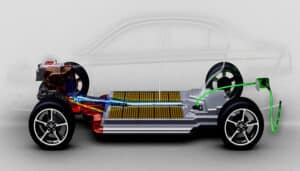batterie auto elettriche inverno