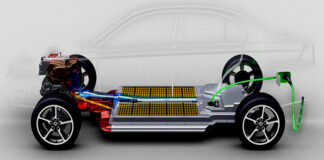 batterie auto elettriche inverno
