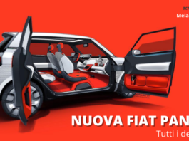 Fiat Panda: cambia tutto, un'auto così non l'avete mai vista!