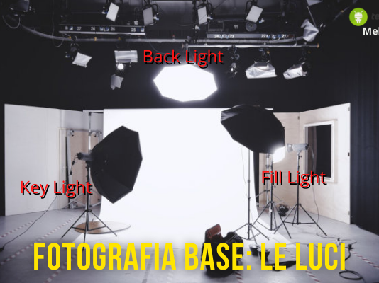 Fotografia: come posizionare le luci per realizzare video perfetti