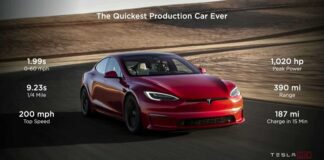 Tesla, Model S Plaid, Model S, Elon Musk, Plaid Track Mode