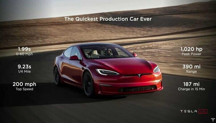 Tesla, Model S Plaid, Model S, Elon Musk, Plaid Track Mode