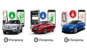 chargeway