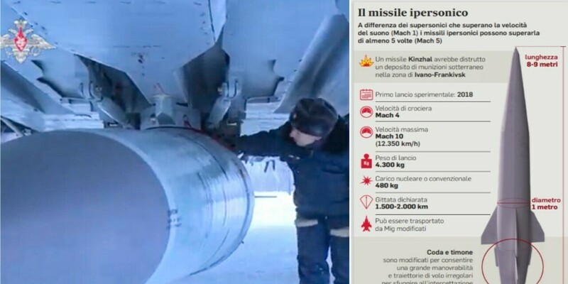 missile_ipersonico