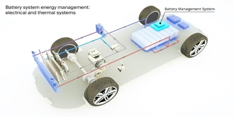 Infografica_Battery-System