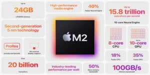 apple-introduce-m2-nuovo-processore-prestazioni-capacita-migliorate