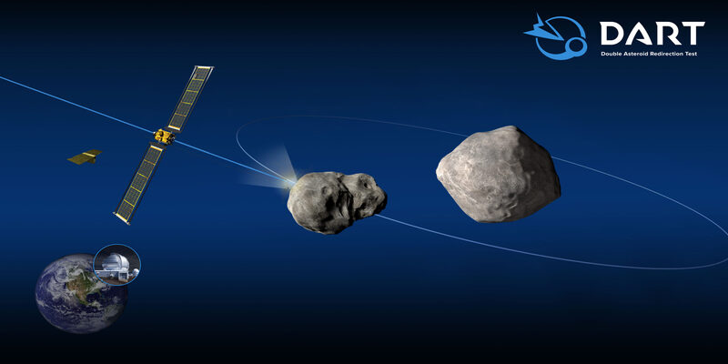 Missione DART: la NASA cerca un modo per deviare i meteoriti che colpiranno la Terra