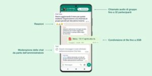 Cosa sono le Community di Whatsapp