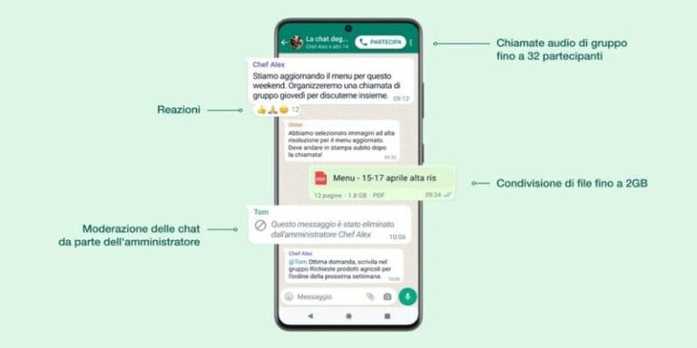 Cosa sono le Community di Whatsapp