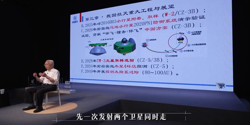 La Cina vuole deviare la traiettoria di un asteroide nel 2026