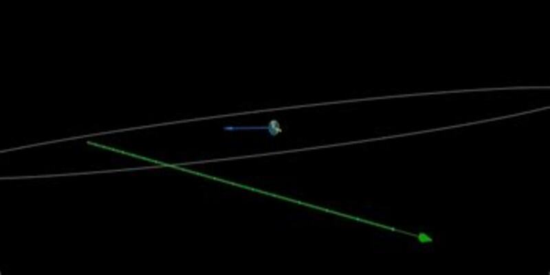 L’asteroide 2019 OK è apparso all’improvviso