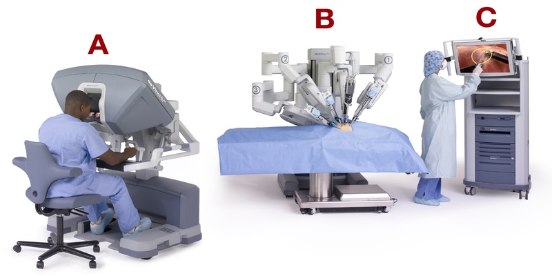 Robot da Vinci utilizzato per la cardiochirurgia