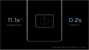 vivo X80 Pro attualmente integra il più ampio lettore di impronte ad ultrasuoni