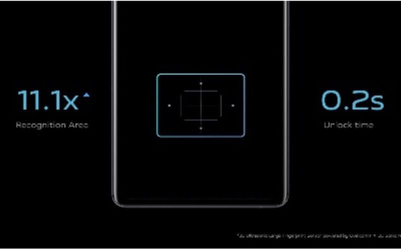 vivo X80 Pro attualmente integra il più ampio lettore di impronte ad ultrasuoni