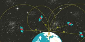 Come funziona il GPS