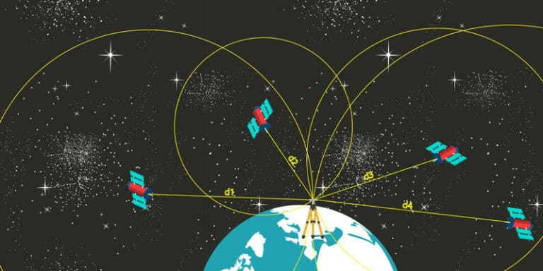 Come funziona il GPS
