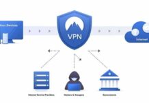 Come funziona una VPN