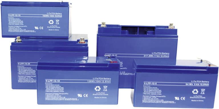 Le batterie al litio sono pericolose