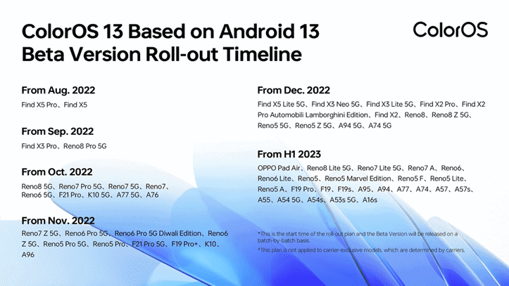 update Coloros13