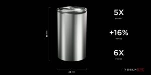 Tesla ha ancora gravi problemi di produzione per le batterie 4680