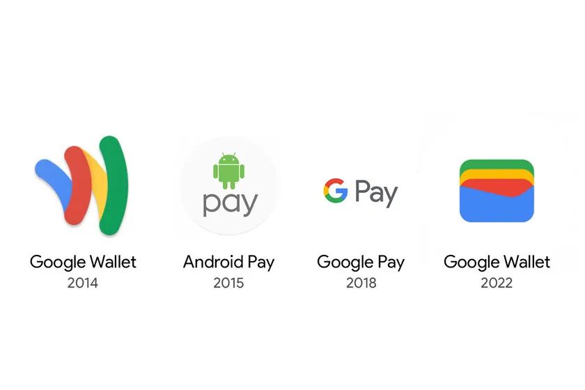 google-wallet-smette-funzionare-alcuni-utenti-cosa-succede