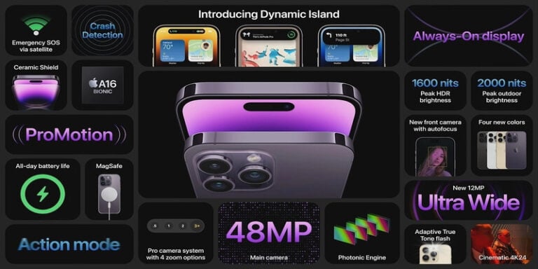 iphone-14-pro-offre-miglioramenti-significativi-velocita-5g