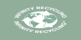 Infinity Recycling