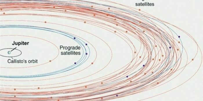 Alcuni astronomi stanno protestando contro il numero eccessivo di satelliti