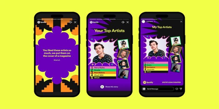 Spotify, Wrapped 2022, musica, streaming