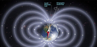 campo-magnetico-terrestre