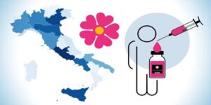 vaccini-in-italia-registrati-circa-15-000-casi-di-effetti-collaterali-su-20-milioni-di-dosi