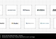CES 2023, Hyundai, KIA, ZER01NE, Creative Talent Platform