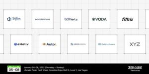 CES 2023, Hyundai, KIA, ZER01NE, Creative Talent Platform