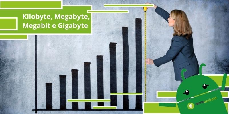 Kilobyte Megabyte Megabit e Gigabyte, le varie differenze tra le unità di misura