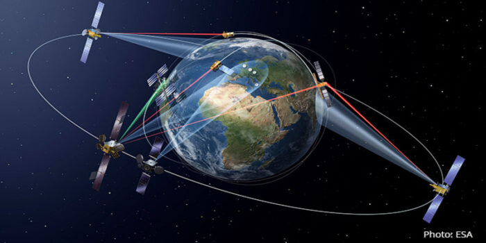 programma di difesa spaziale