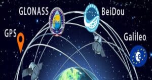 galileo, glonass, GPS