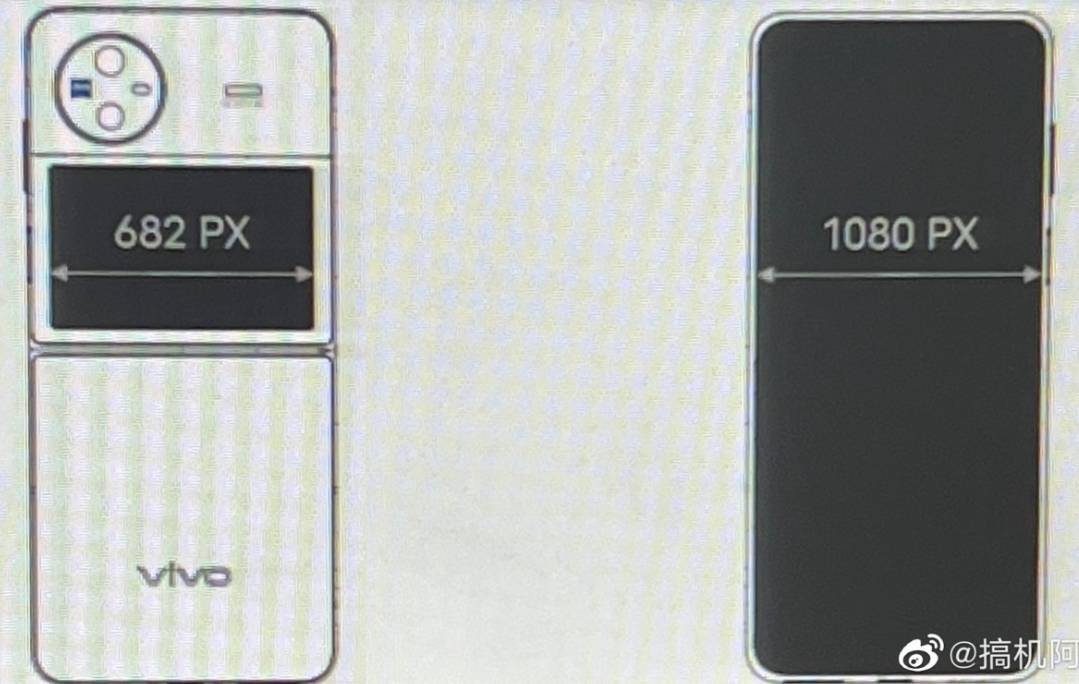Schema del prossimo Vivo X Flip.