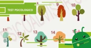 Test psicologico, la natura può rivelarti lati di te che non conoscevi