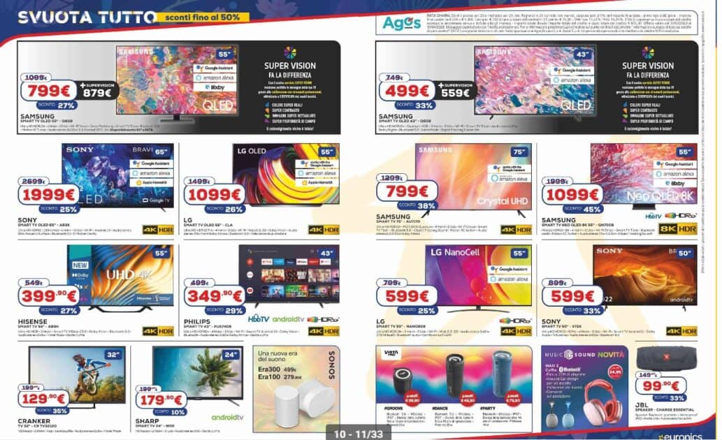euronics