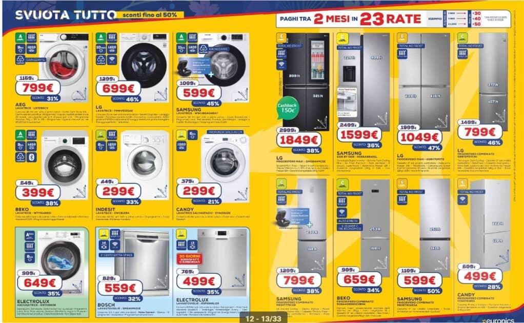 euronics