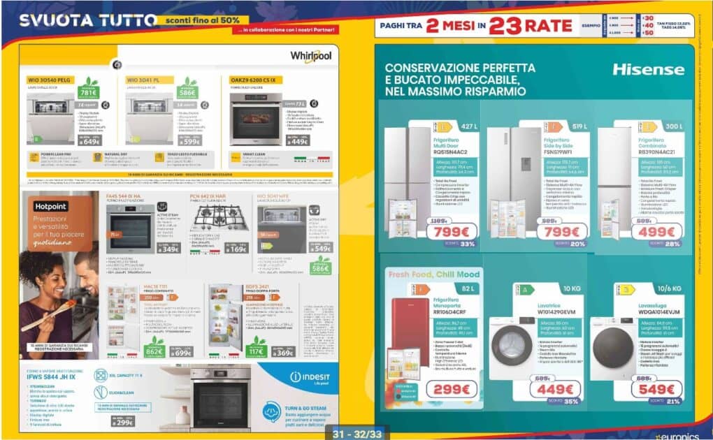 euronics