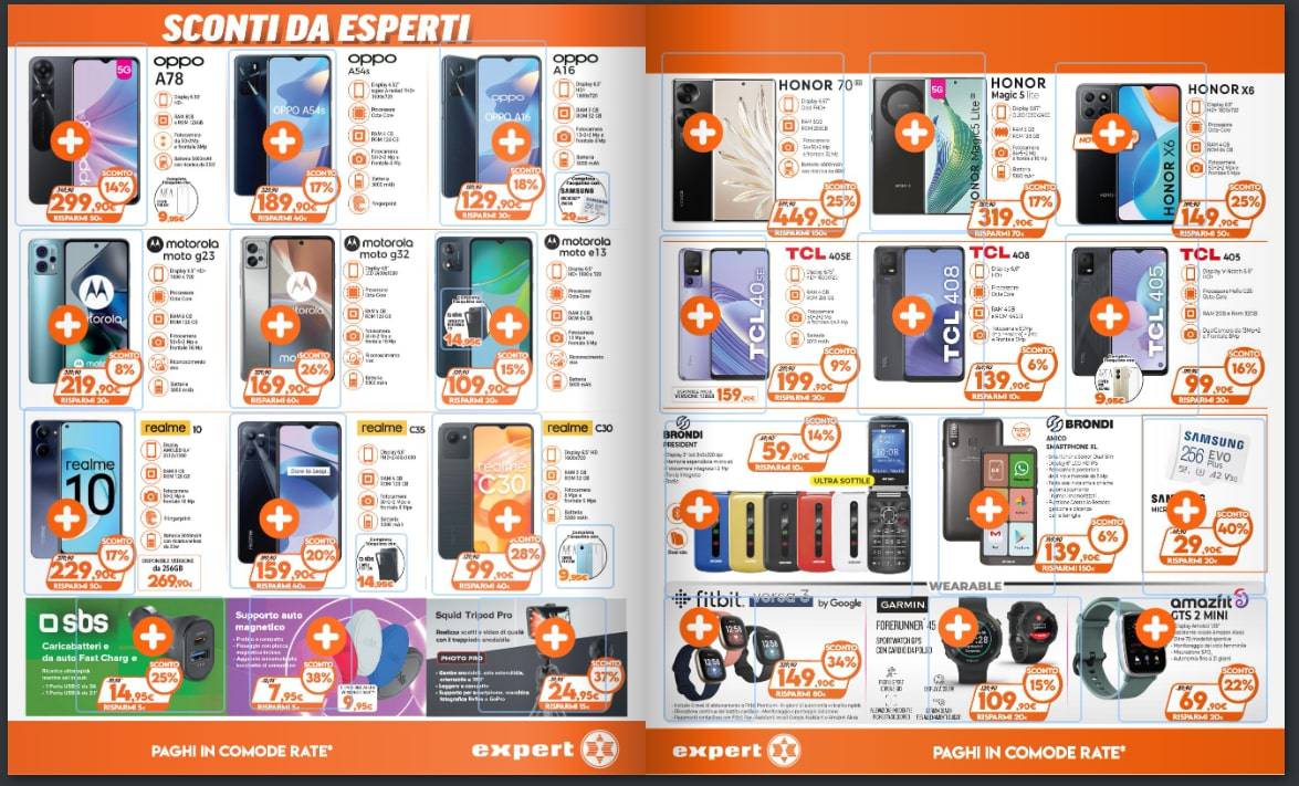 expert expert