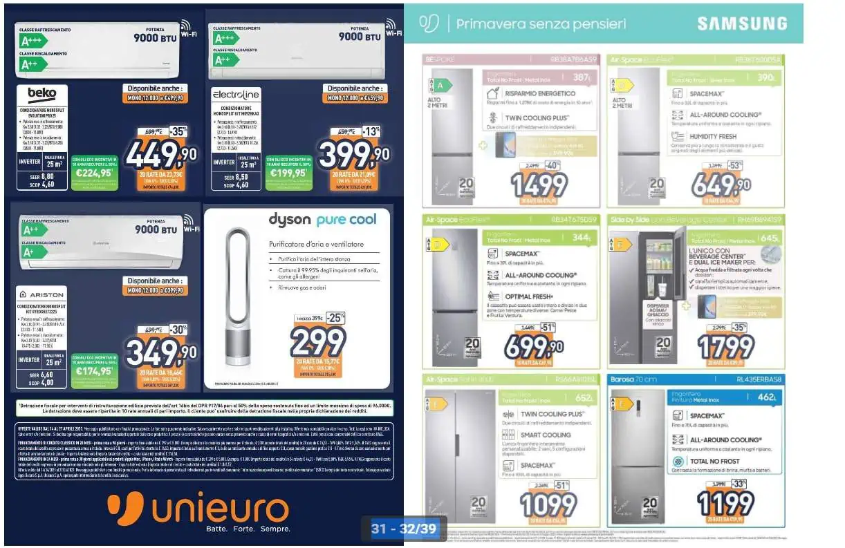 unieuro unieuro