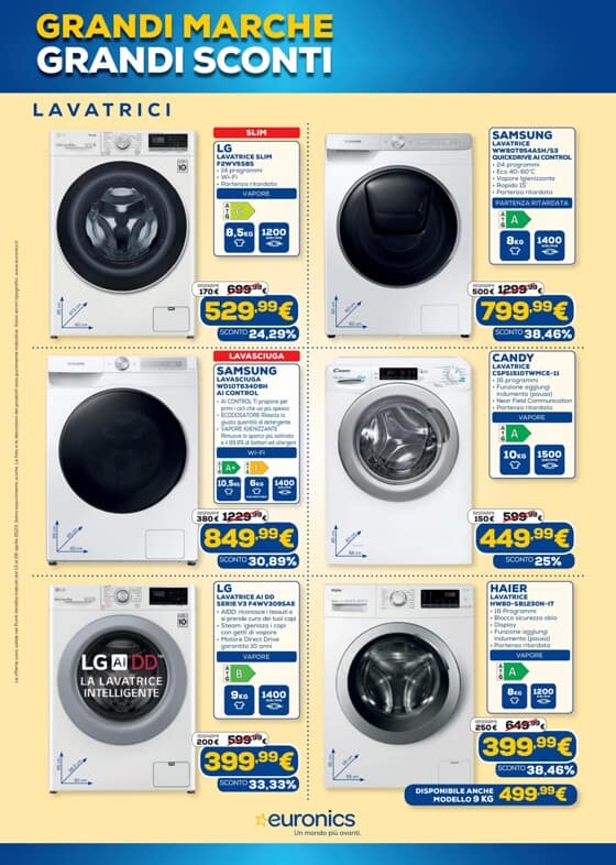 euronics euronics