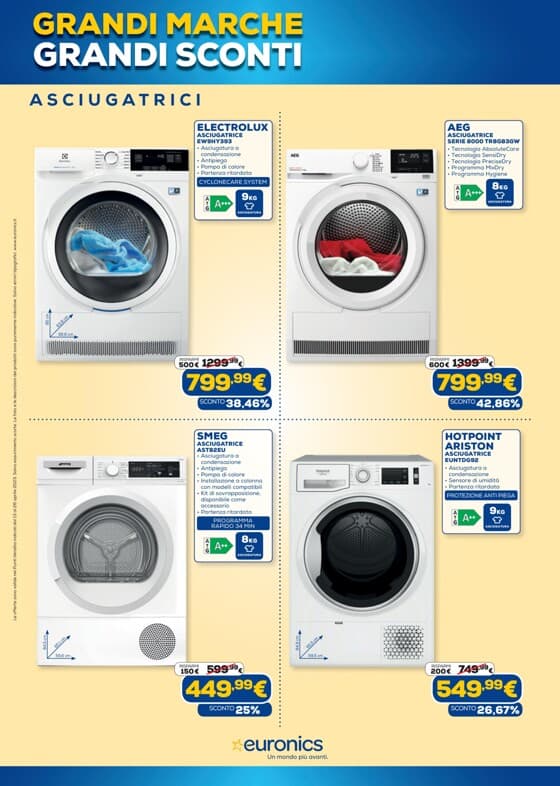 euronics euronics