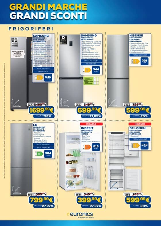 euronics euronics