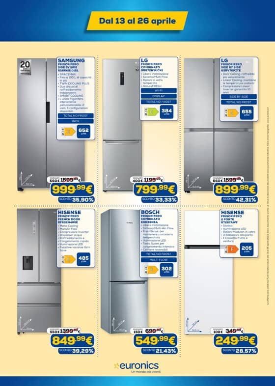 euronics euronics