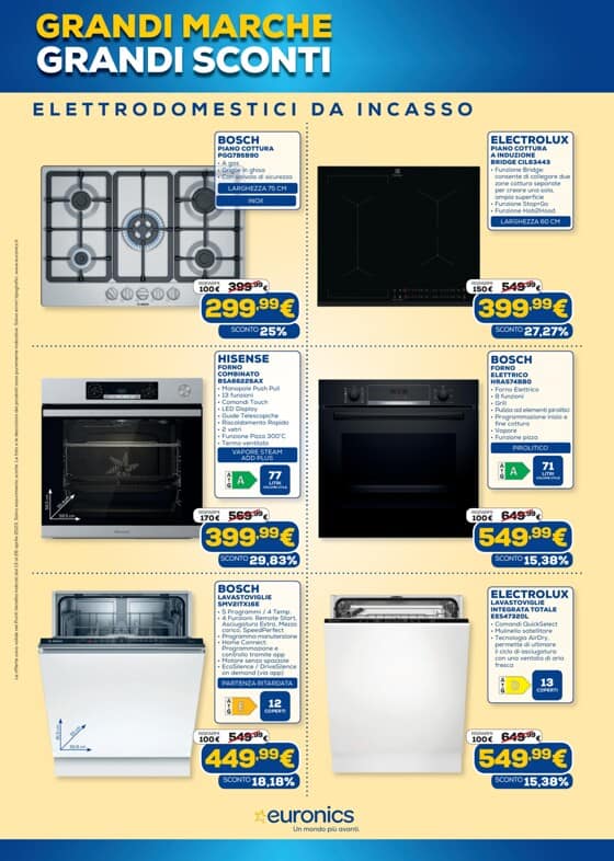 euronics euronics